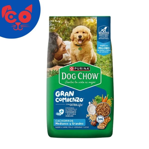 141 DOG CHOW CACHORRO MEDIANOS 1Kg