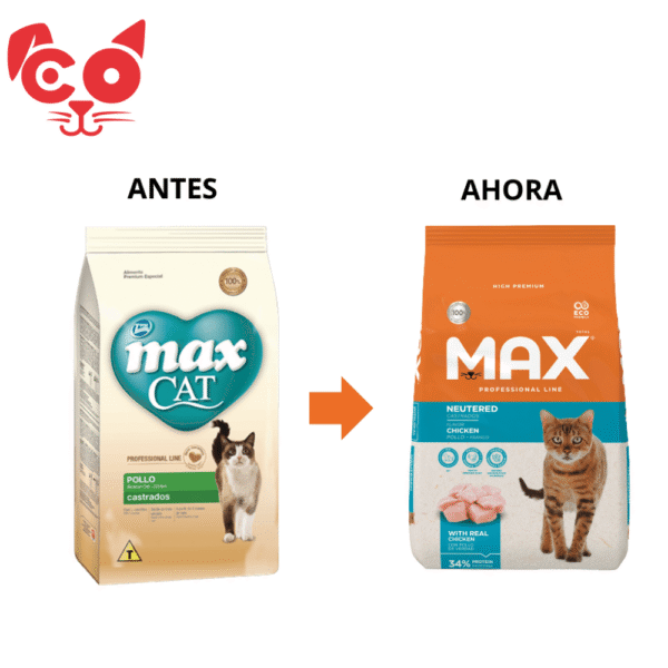 MAX CAT CASTRADOS